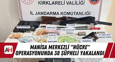 Manisa Merkezli "Hücre" Operasyonunda 38 Şüpheli Yakalandı