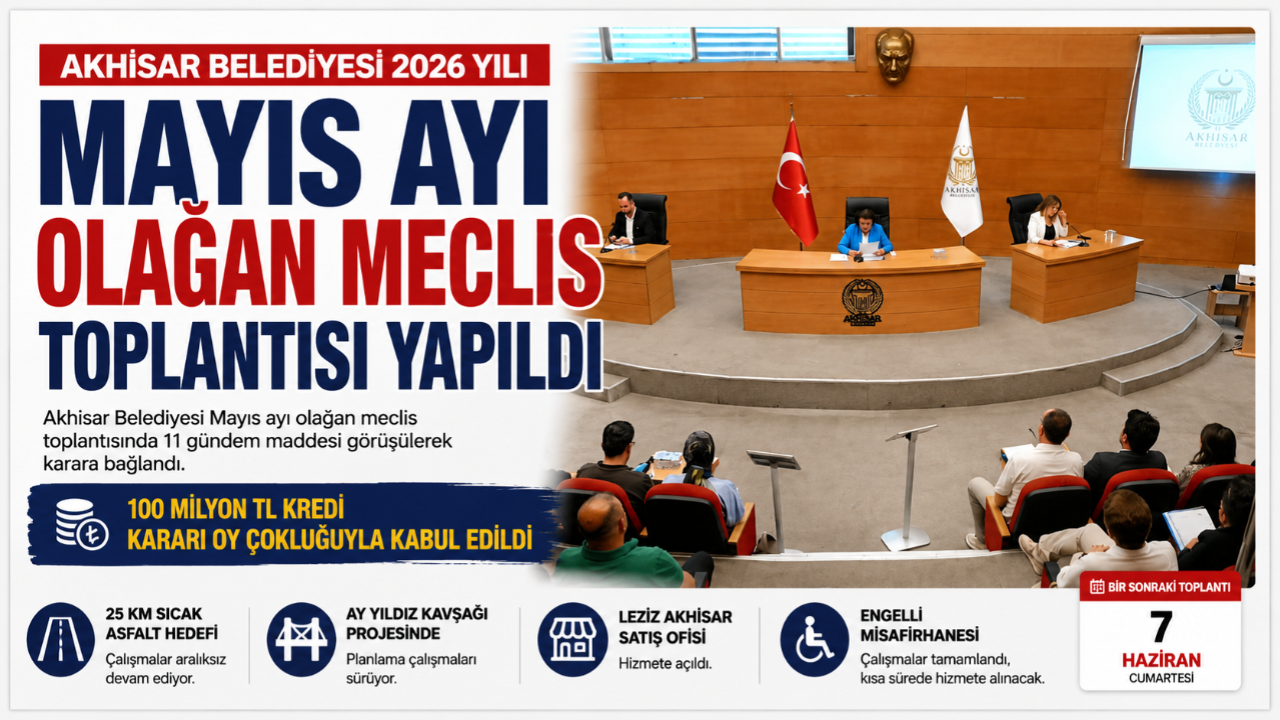 Akhisar Meclisinde 100 Milyon TL Kredi Kararı
