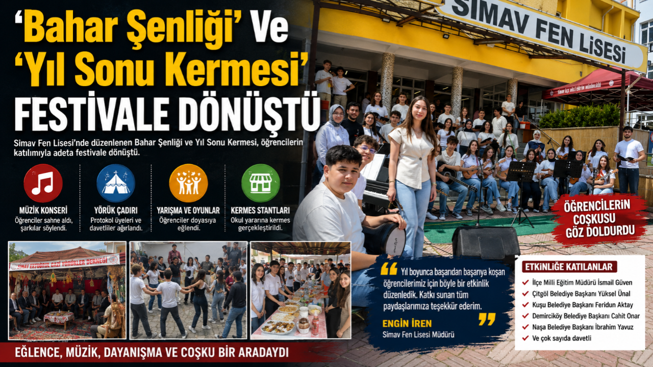 Bahar Şenliği Ve Yıl Sonu Kermesi Festivale Dönüştü