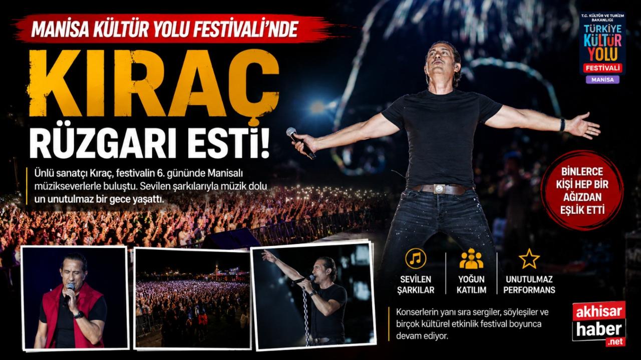 Kıraç Manisa’da Festival Coşkusu Yaşattı
