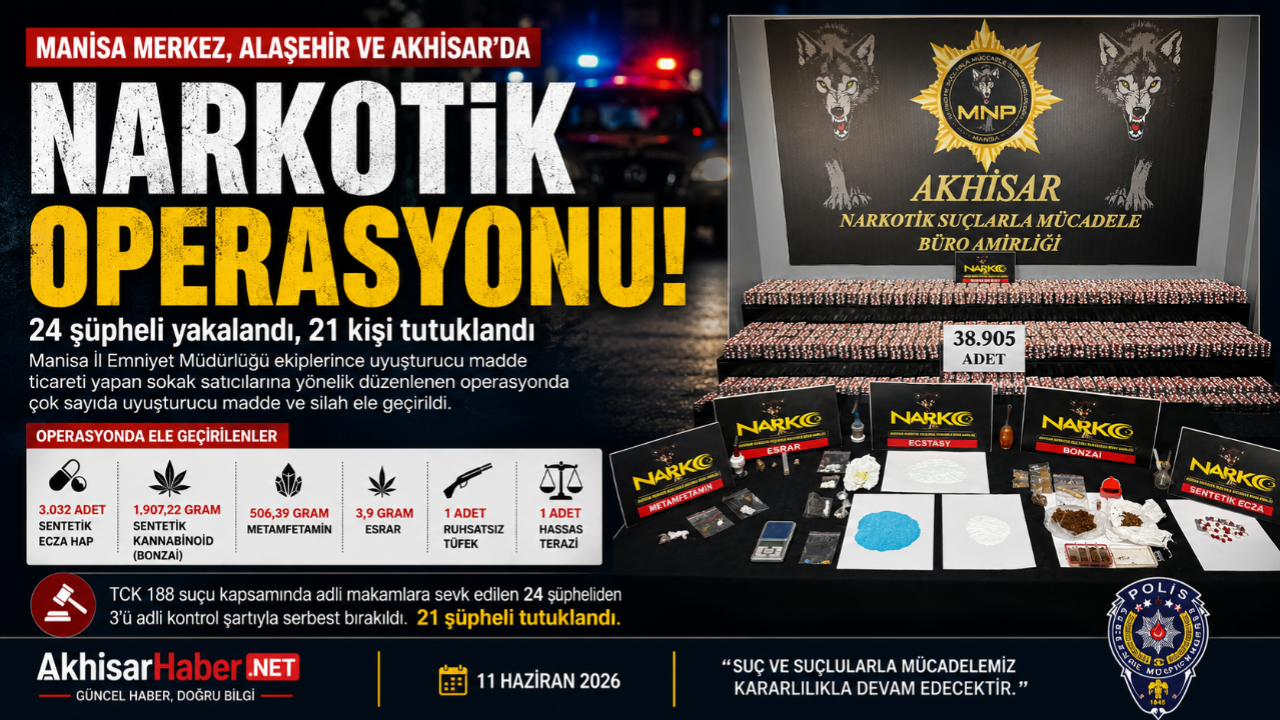 Manisa’da Narkotik Operasyonu: 21 Tutuklama