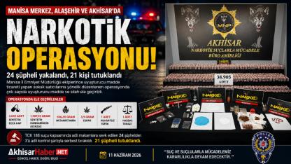 Manisa’da Narkotik Operasyonu: 21 Tutuklama