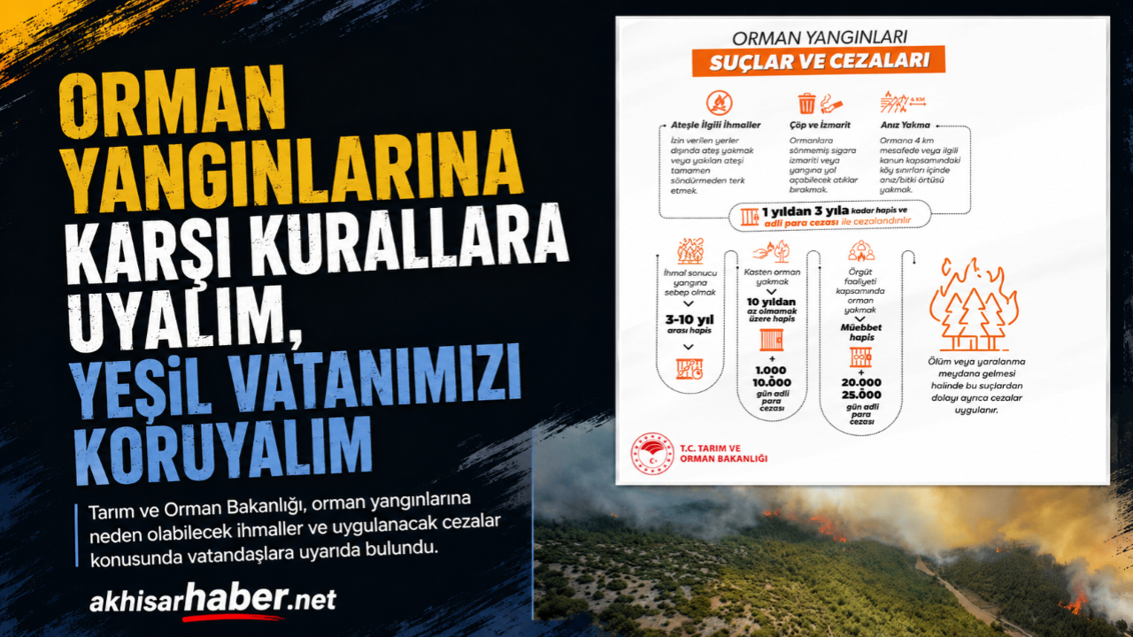 Orman Yangınlarına Karşı Kurallara Uyalım, Yeşil Vatanımızı Koruyalım