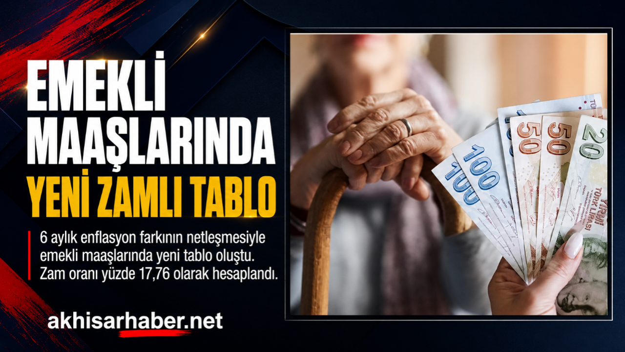 Emekli maaşlarında zamlı tablo belli oldu